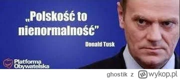 ghostik - ¯\(ツ)/¯