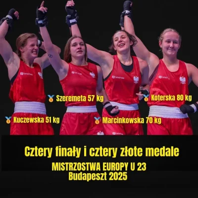 Zenzowaty - Polska siłą kobiet stoi.

#boks #sport #europa