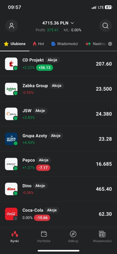 TypowyDaltonista - @panKk @Ghost2 @sforce macie screeny