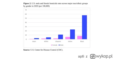 apfi - @Tommy__: Zauważasz różnicę zamiast podawać anegdotyczne przykłady?