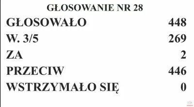 jude_88 - #sejm jak widać da się, zgoda buduje ( ͡° ͜ʖ ͡°)