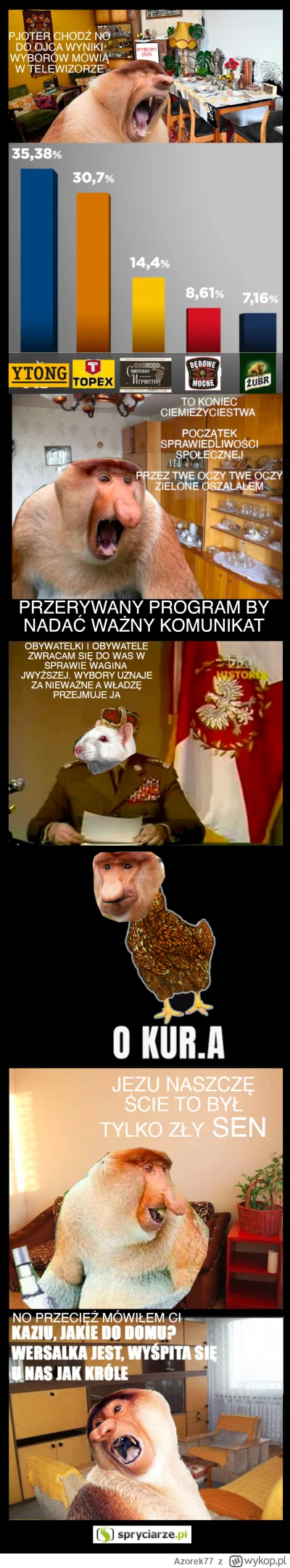 Azorek77 - #konkursnanajbardziejgownianymemznosaczem