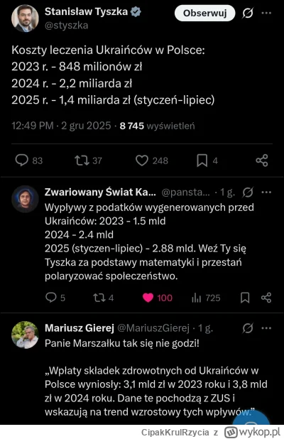 CipakKrulRzycia - #bekazkonfederacji #polityka #ekonomia
to jest tak jak chce się za ...