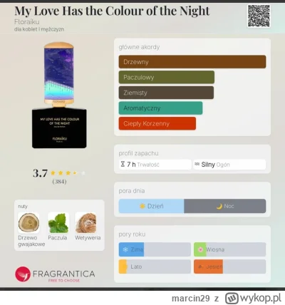 marcin29 - Zapraszam
Floraiku My Love Has the Colour of the Night = 6,60 zł/ml
Odlewa...