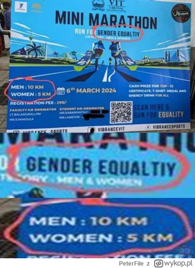 PeterFile - tradycyjnie równe traktowanie ( ͡° ͜ʖ ͡°)