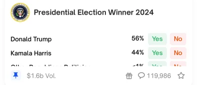 Gours - Średnio się robi, a było jeszcze ciut gorzej. Ale cóż - jak sobie amerykańce ...