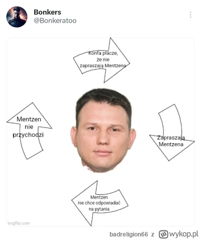 badreligion66 - #polityka