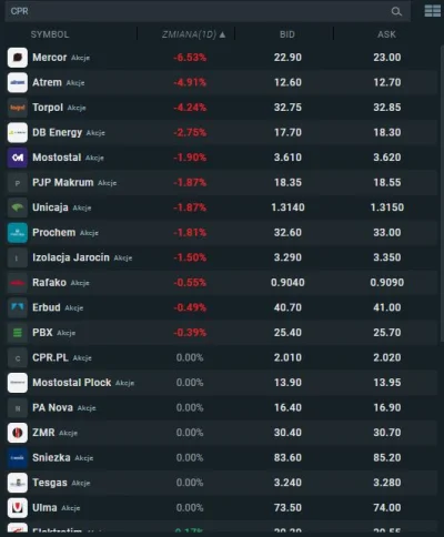 tymoteusz-klinkiewicz - @suleD: w ślad za tym leci wig bud