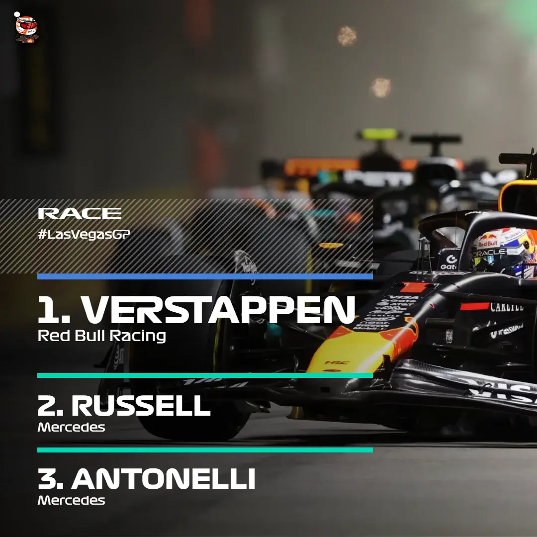 Zenzowaty - Aktualizacja podium.
#f1