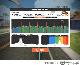 Poemat - 254 932 + 73 = 255 005

wytrzymałość tlenowa z akcentami żeby wyprzedzać les...