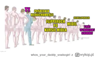 whosyourdaddy_snakegirl - Twoja droga do wymarzonego kojca 

#nieruchomosci #heheszki...