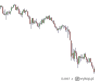 DJ007 - >to bessa jest grozna, a ona nie zaczyna sie zwykle takimi spadkami.

@kot__m...