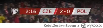 KebabZostrymSosem - HUSARIAAAAAAAAAAAAAAAAAAA
#mecz #reprezentacja