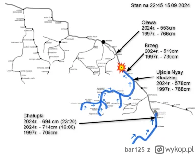 bar125 - @Serghio: patrząc po poziomach wód generalnie wygląda to wszystko podobnie j...