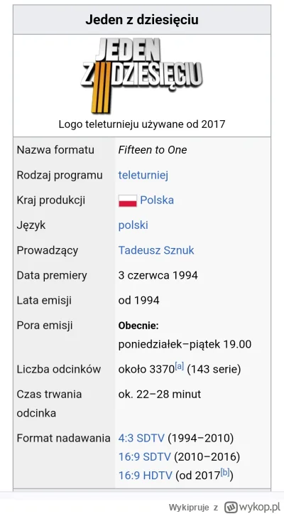 Wykipruje - Dziś mija 30 lat od wyemitowania pierwszego odcinka 1 z 10