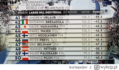 kurlapejter - @kurlapejter: