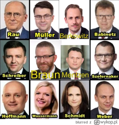 blurred - Co gorsze Niemcy teraz chcą nam wybrać prezydenta ...