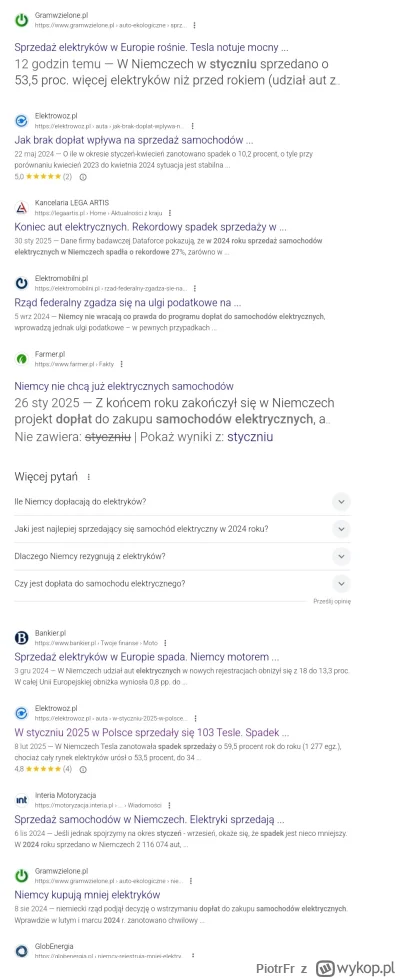 PiotrFr - Sprzedaż elektryków spadła w drugim tygodniu listopada w Bangladeszu o 0.03...
