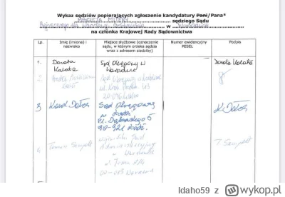 Idaho59 - tutaj jego podpis pod kandydaturą do upolitycznonej KRS: