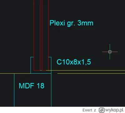 Evert - #majsterkowanie 
Mirki, przykleję jakimś klejem profil aluminiowy do malowane...