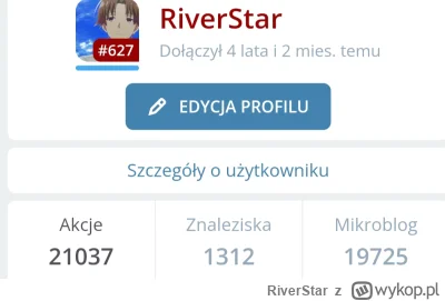 RiverStar - To powód by świętować? #2137