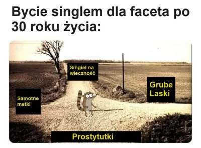 bylem_simpem - #heheszki #przegryw #przegrywpo30tce #przegrywpo40tce #humorobrazkowy