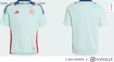 Cztero0404 - @Tratak: To jest koszulka treningowa Hiszpanii, przecież to wygląda lepi...