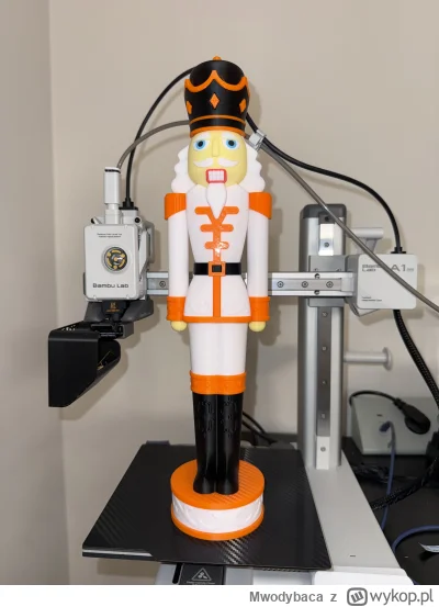 Mwodybaca - Ej chłopaki widać po mnie #druk3d #3d #bambulab