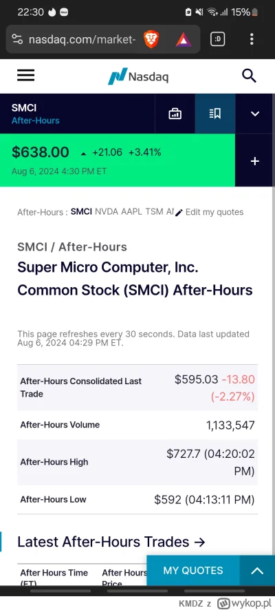 KMDZ - @maniek74:  ale p---a z tej pompy została xd