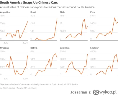 Jossarian - @dziacha: Już tłumaczę ...

Dzięki otwarciu przez Chińczyków nowego mega ...
