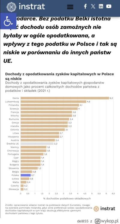del855 - Z serii odwalcie się od "zaradnych inwestorów" i ani się ważcie kłaść swoje ...