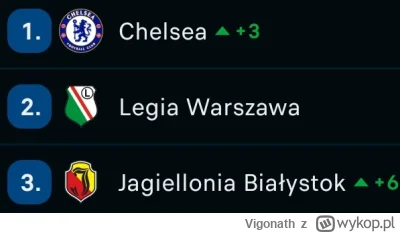 Vigonath - Jeśli to pamiętasz to miałeś zayebiste dzieciństwo 

#mecz