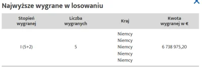 piotr-majerv - Niemcy to jest jednak kraj. Na wszystko sobie zapracowali ciężką pracą...