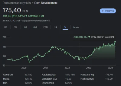 Derasot - POTĘŻNY Sukces programu BK2% XDDD Proszem, dajcie nam Kredyt na 0%. SPOŁECZ...