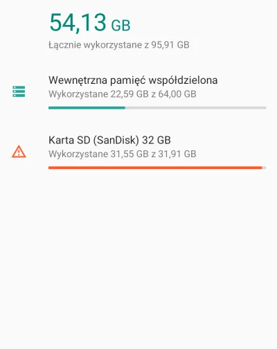 HxRT0301 - Szybkie pytanie, wie ktoś jak ogarnąć problem z pamięcią? mam dużo wolnego...