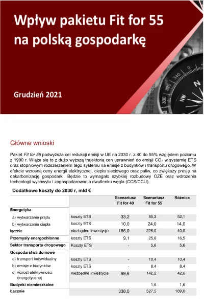 osetnik - Wpływ pakietu Fit for 55 na polską gospodarkę
Raport banku Pekao z grudnia ...