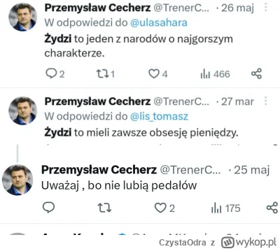 CzystaOdra - Były trener Rakowa, Widzewa i Wieczystej, lubuje się w pisaniu antysemic...