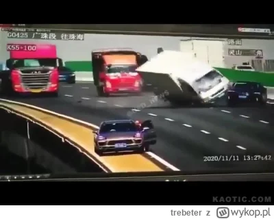 trebeter - #trzecieoko 
mirror: https://dubz.link/c/ea06e2

wypadek 
SPOILER