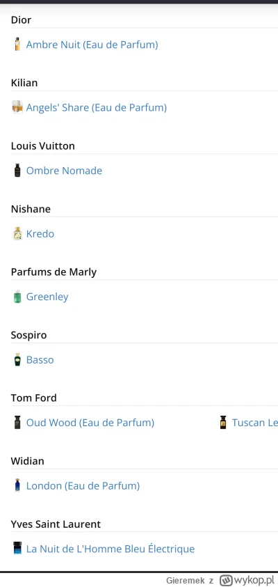 Gieremek - Witam cieplutko (｡◕‿‿◕｡)
Kupię ubytkowe flakony z tej listy, max 40ml 
#pe...