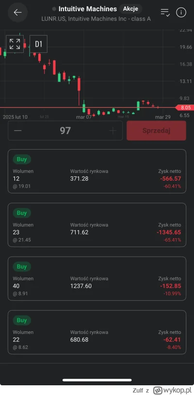 Zulf - @cytr0netx99 taki jest plan ale troche sie cykam ( ͡° ͜ʖ ͡°)