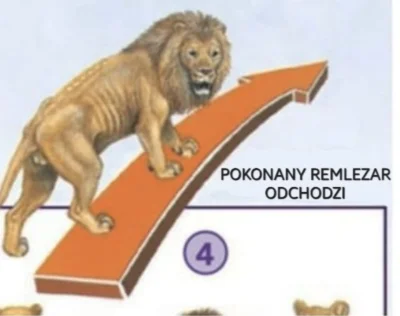 remlezar - @daniel356: