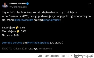 VoxClamantisInDeserto - #polityka