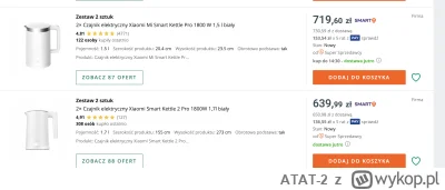 ATAT-2 - Zdradzi mi ktoś ukryty cel wystawiania ofert na allegro w kosmicznych cenach...