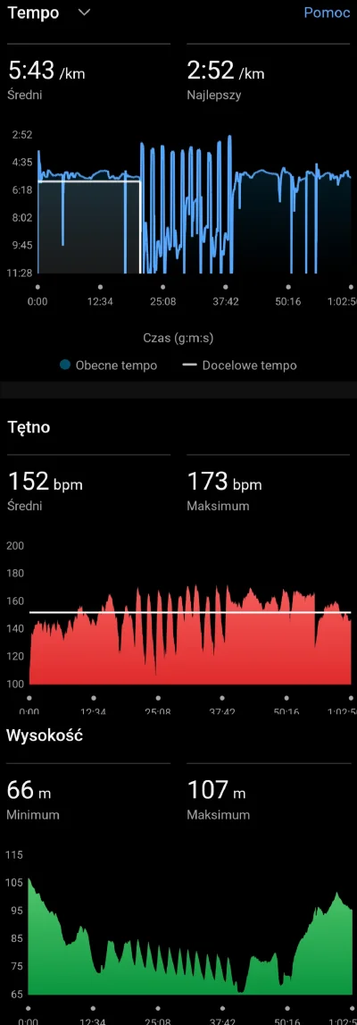 Grzegiii - 105 219,65 - 11,00 = 105 208,65

Poranna przebieżka lekko sentymentalna w ...