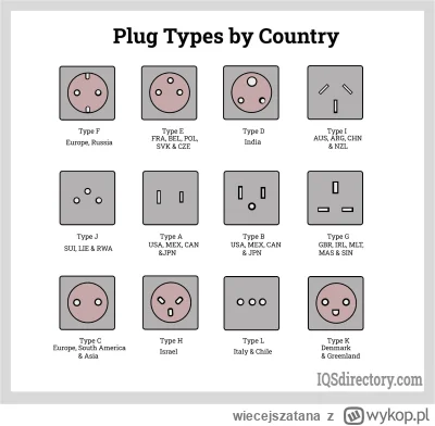 wiecejszatana - @robert5502: 

Proszę księdza ....