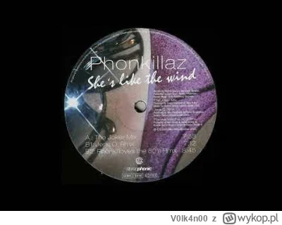 V0lk4n00 - Phonkillaz - She's Like The Wind (Jens-O Remix)
Klasyk Wigan Pier (╭☞σ ͜ʖ...