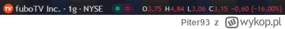 Piter93 - @lukasz_: Dzisiaj na pre-marketcie był maksymalnie po $4,84.
