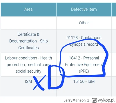 JerryManson - @extraordinary_seaman xD udało mi się trafić. Blisko byłem, USA xD ale ...