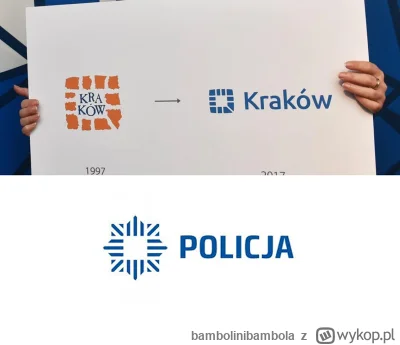 bambolinibambola - @rybak_fischermann: Czego tu się uczyć od Krakowa? Chyba tylko nie...