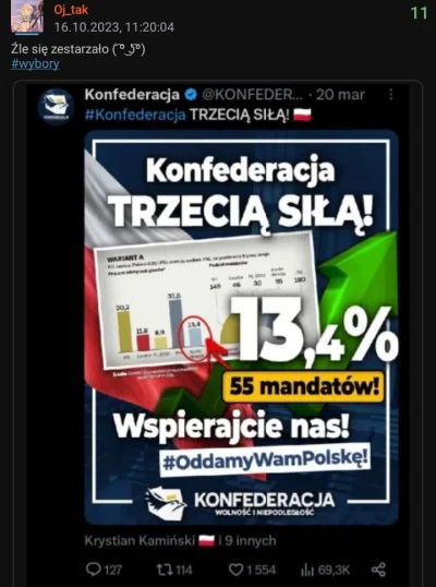 Oj_tak - Teraz to trochę strach się srać
#wybory #polityka